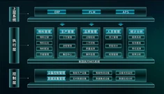 Gyártási Végrehajtó Rendszer