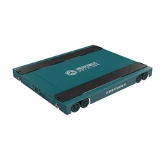 Standard négyirányú transzfer